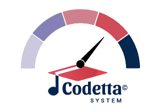 codetta performance based examination